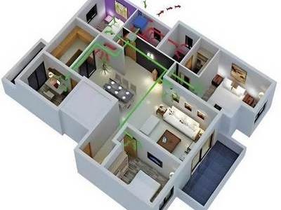 New air system design selection detailed tutorial